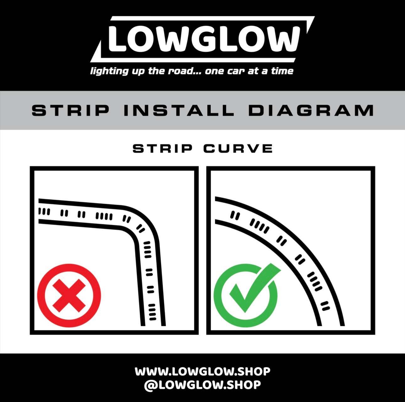 LOWGLOW Kit - GR Corolla/GR86/BRZ/FR-S/GR Supra/WRX/STI