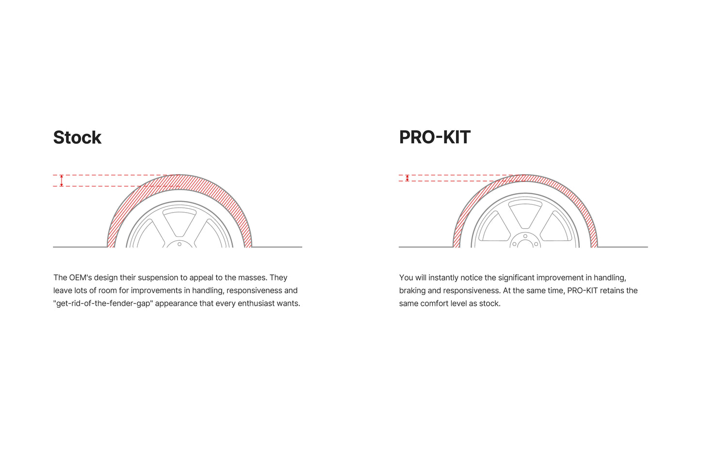 Eibach GR Corolla Pro-Kit Lowering Springs